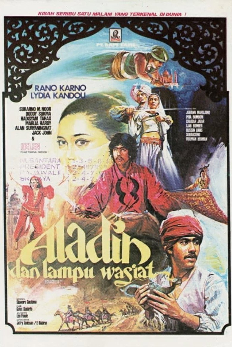 Aladin and the Magic Lamp